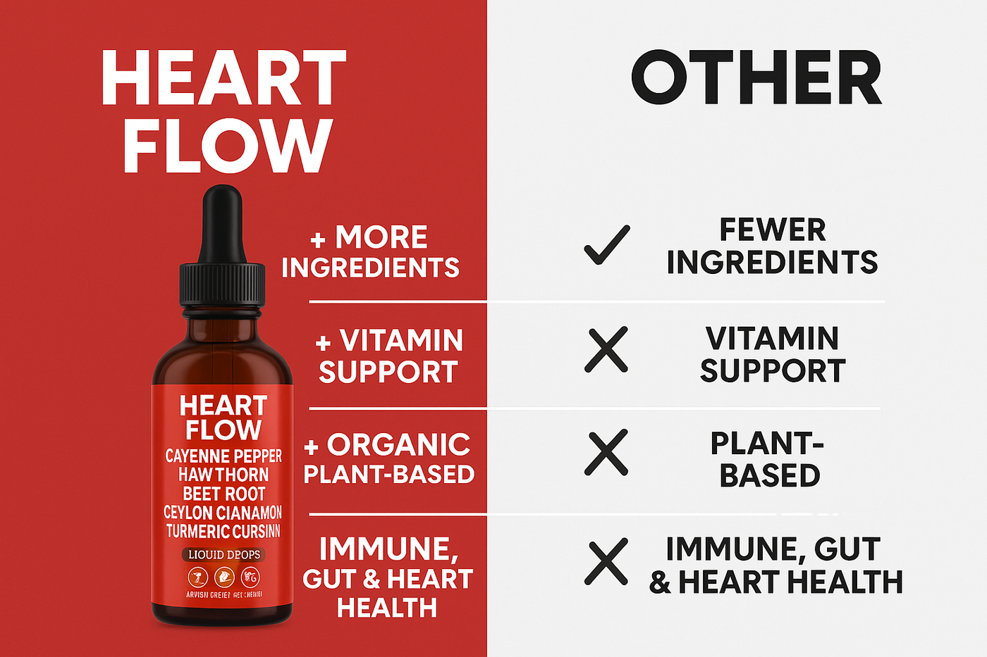 Heart Flow Cayenne Pepper